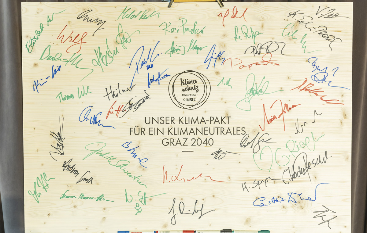 Klimapakt 2024 27.06.2024